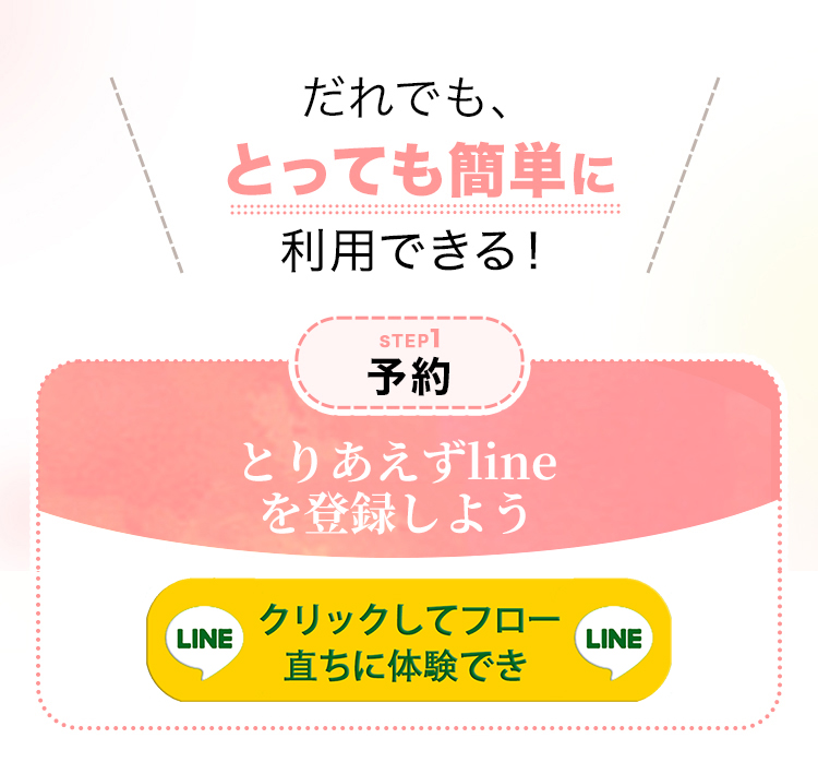 平日に休みがなく、皮膚科受診は難しいので助かります。