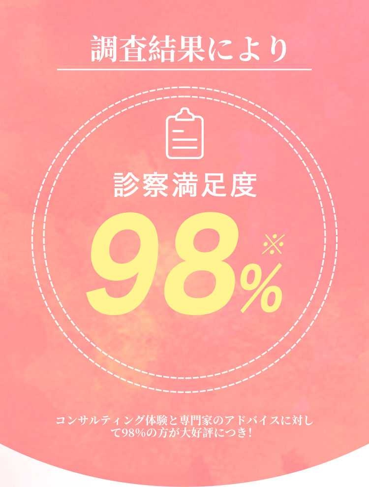 口コミもすでに10,000件以上あります。口コミを見てみますね。